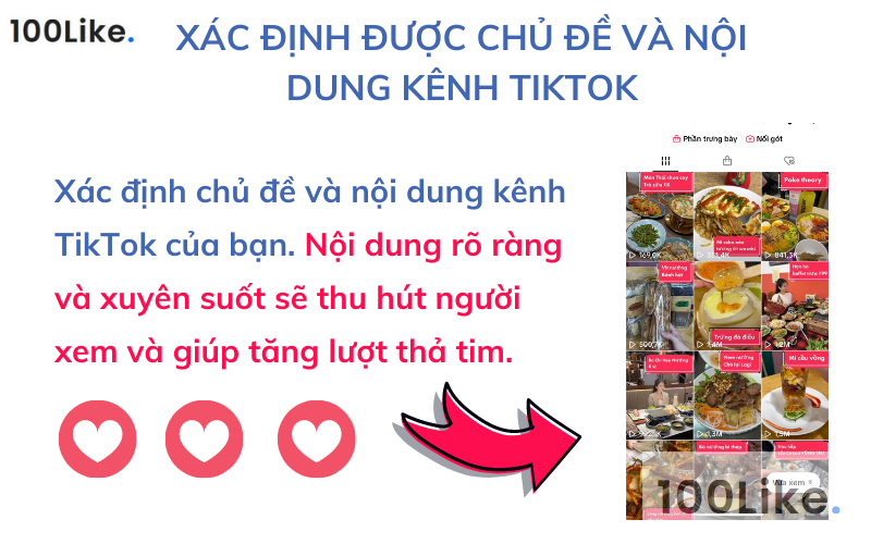 Xác định được chủ đề và nội dung kênh Tiktok
