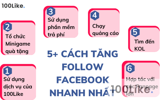 5+ cách tăng Follow Facebook nhanh nhất