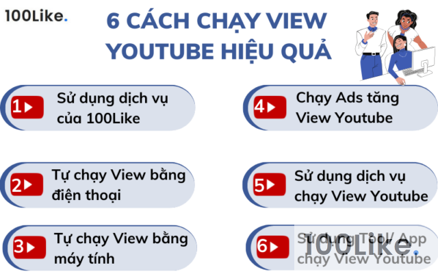 6 cách chạy View Youtube hiệu quả