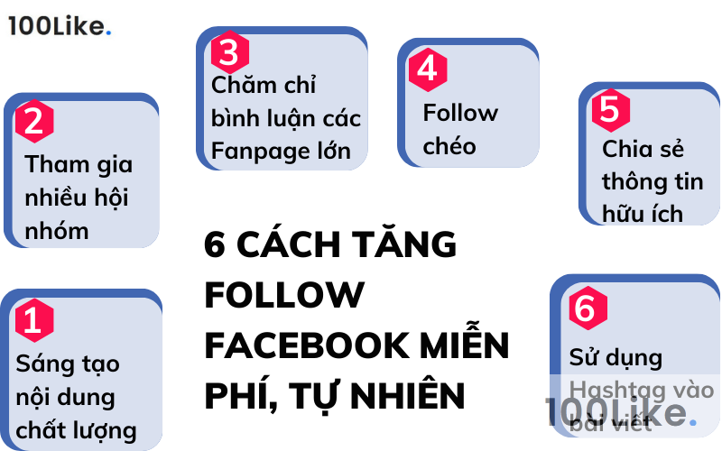 6 cách tăng Follow Facebook miễn phí, tự nhiên