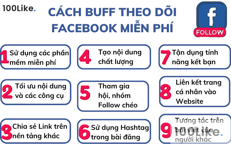 9 cách Buff theo dõi Facebook miễn phí