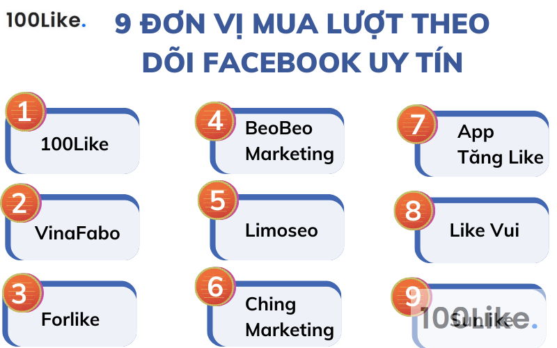 9 đơn vị uy tín để bạn mua lượt theo dõi Facebook