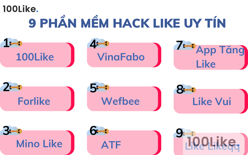 9 phần mềm Hack Like uy tín