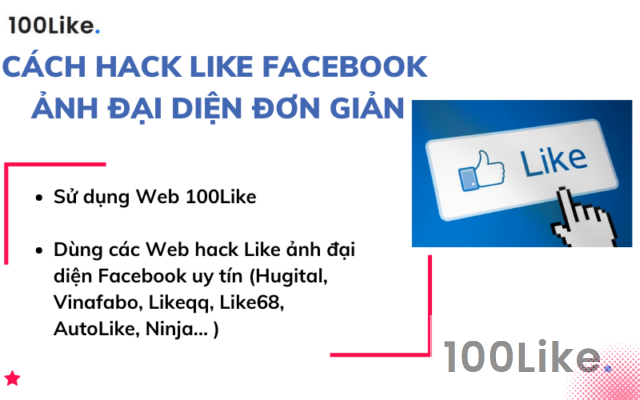 Điều kiện để có thể hack Like Facebook ảnh đại diện