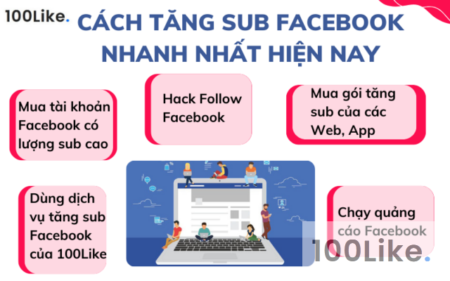 Cách tăng sub Facebook nhanh nhất hiện nay