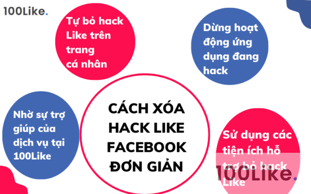Cách xóa Hack Like Facebook đơn giản
