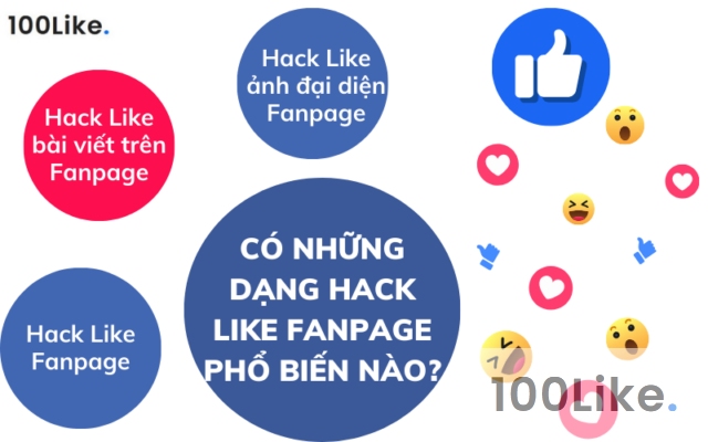 Có những dạng hack Like Fanpage phổ biến nào