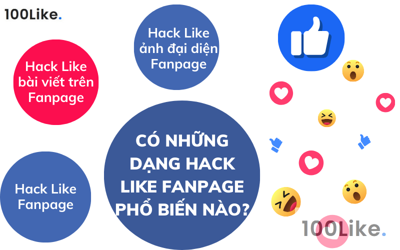 Có những dạng hack Like Fanpage phổ biến nào