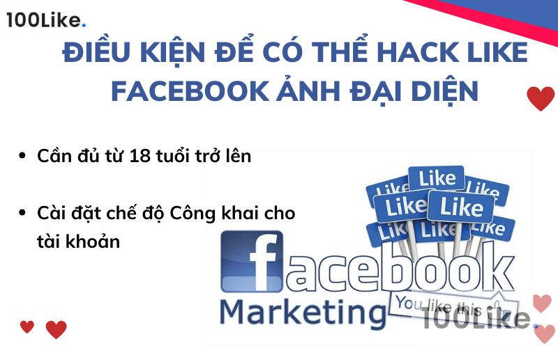 Điều kiện để có thể hack Like Facebook ảnh đại diện