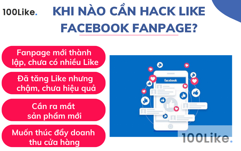 Khi nào cần hack Like Facebook Fanpage