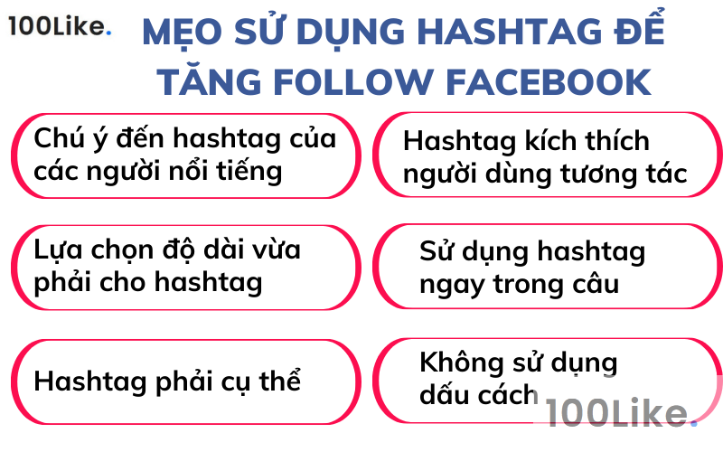 Mẹo sử dụng hashtag để tăng Follow Facebook