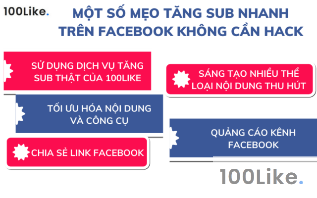 Một số mẹo tăng sub nhanh trên Facebook không cần hack