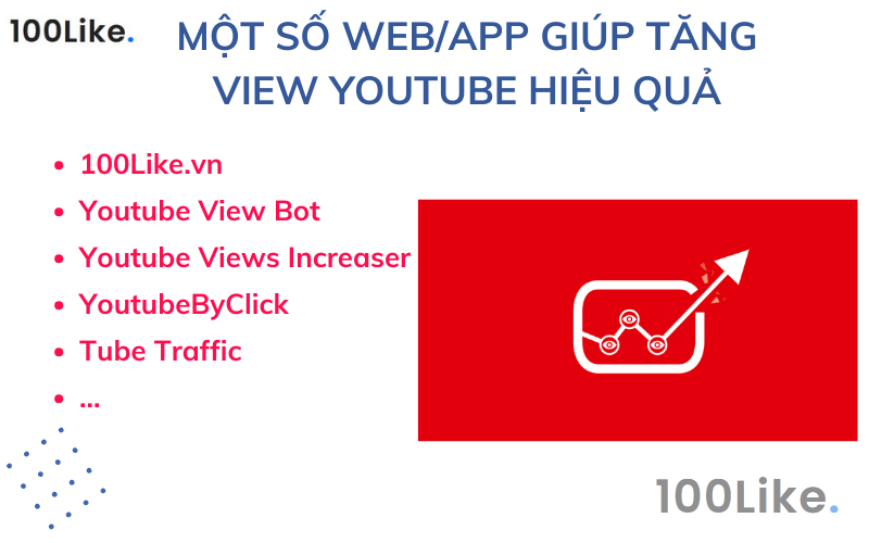 Một số Web/App giúp tăng View Youtube hiệu quả