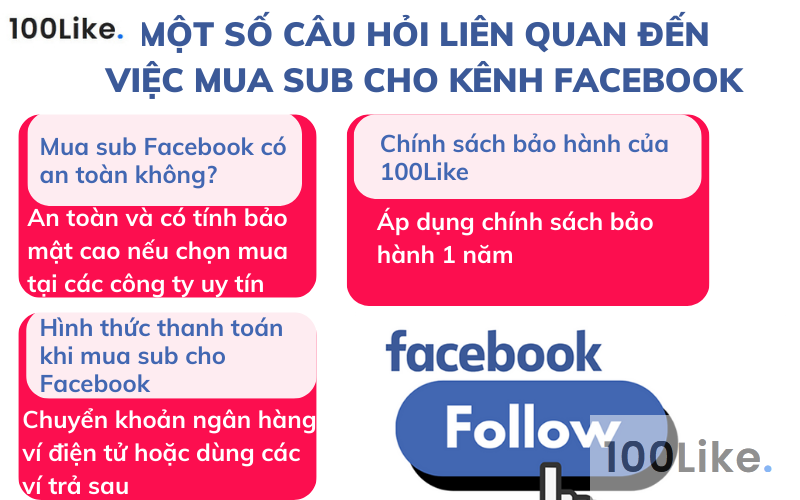 Một số câu hỏi liên quan đến việc mua sub cho kênh Facebook