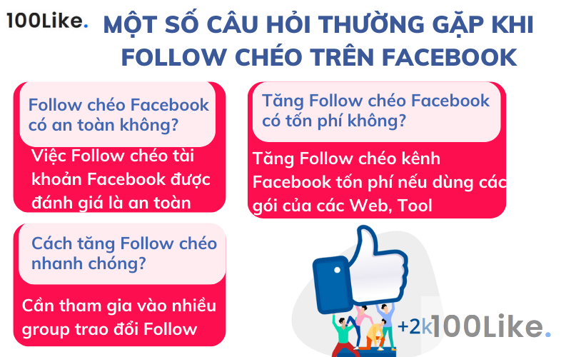 Một số câu hỏi thường gặp khi Follow chéo trên Facebook