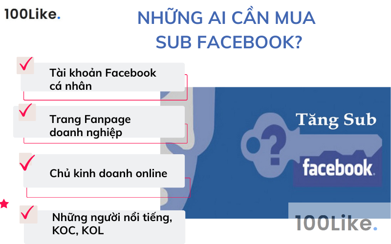 Những ai cần mua sub Facebook