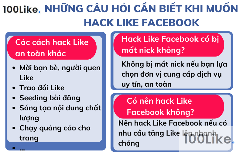 Những câu hỏi cần biết khi muốn hack Like Facebook