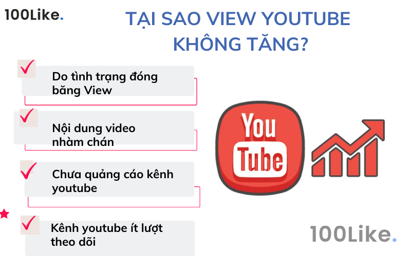 Tại sao View Youtube không tăng