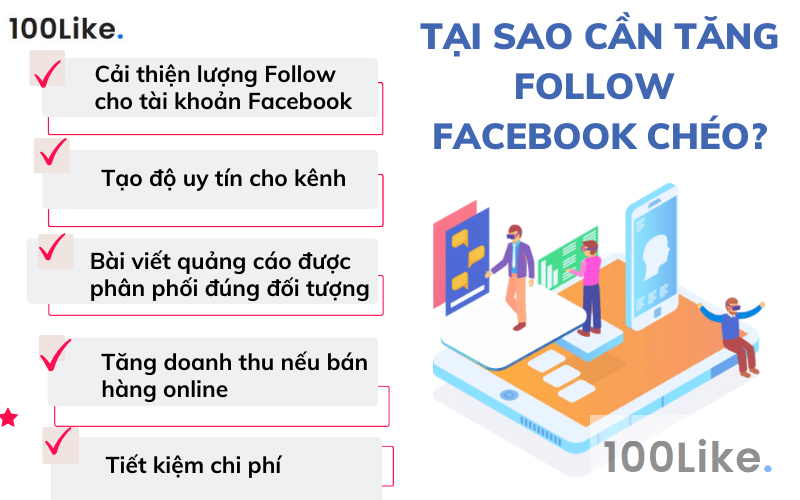 Tại sao cần tăng Follow Facebook chéo