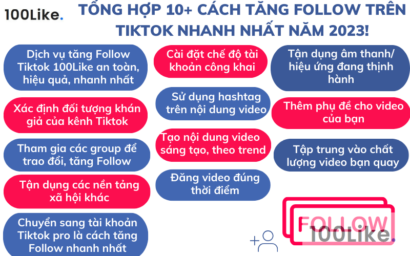 Tổng hợp 10+ cách tăng Follow cho kênh Tiktok nhanh nhất năm 2024