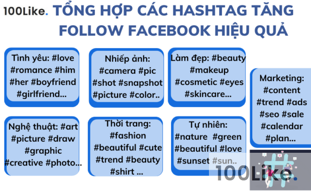Tổng hợp các hashtag tăng Follow Facebook hiệu quả