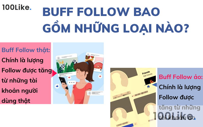Buff Follow bao gồm những loại nào?