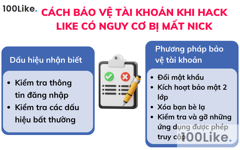 Cách bảo vệ tài khoản khi Hack Like có nguy cơ bị mất Nick