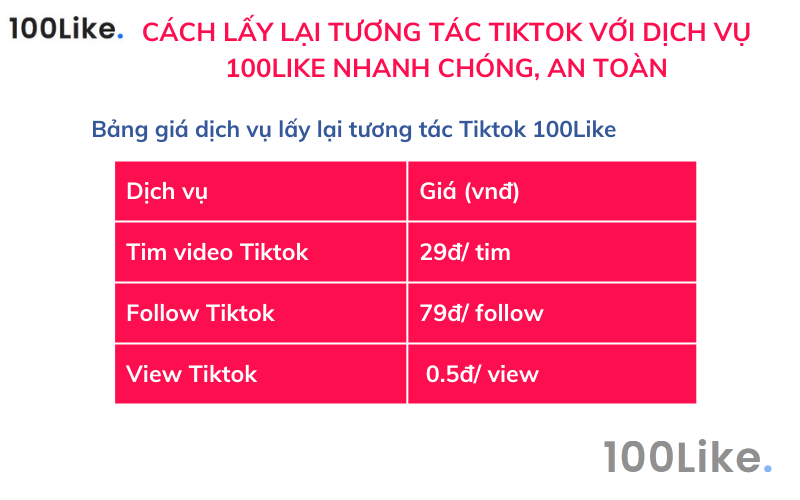 Cách lấy lại tương tác Tiktok với dịch vụ 100Like nhanh chóng, an toàn