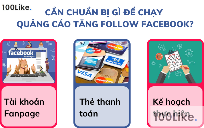 Cần chuẩn bị gì để chạy quảng cáo tăng Follow Facebook?