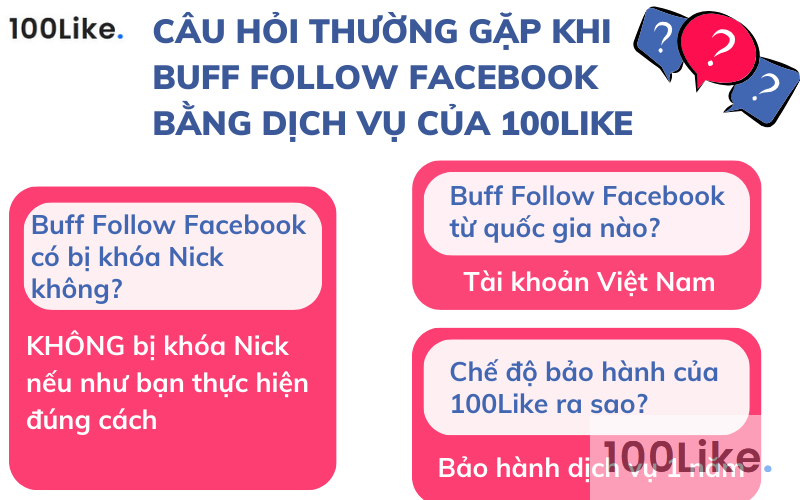 Câu hỏi thường gặp khi Buff Follow Facebook bằng dịch vụ của 100Like