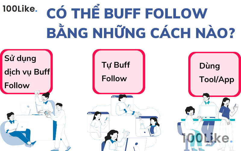 Có thể Buff Follow bằng những cách nào?