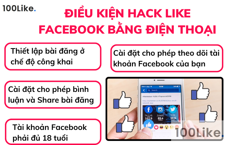Điều kiện Hack Like Facebook bằng điện thoại 