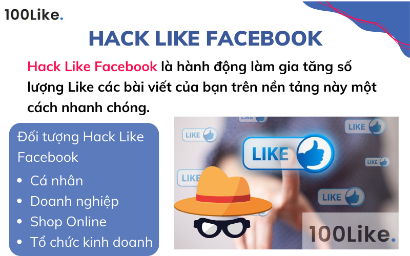 Hack Like Facebook