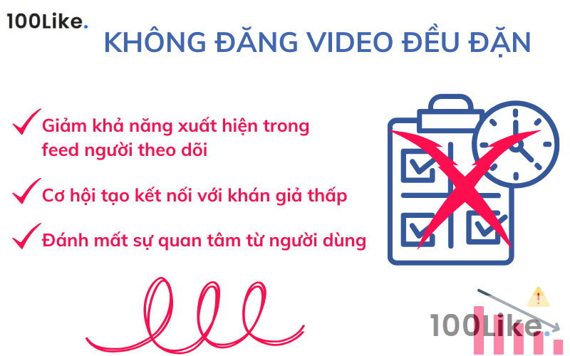 Không đăng video đều đặn