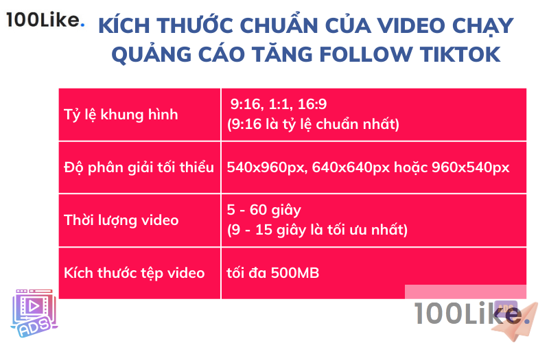 Kích thước chuẩn của video chạy quảng cáo tăng Follow Tiktok
