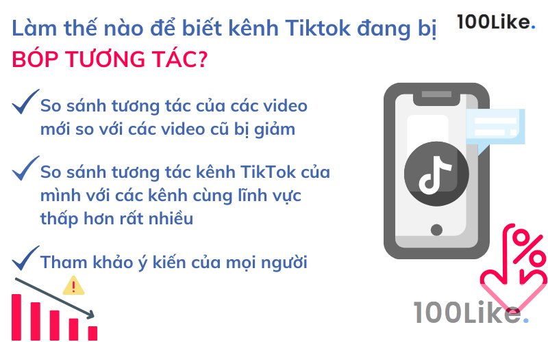 Làm thế nào để biết kênh Tiktok đang bị bóp tương tác?