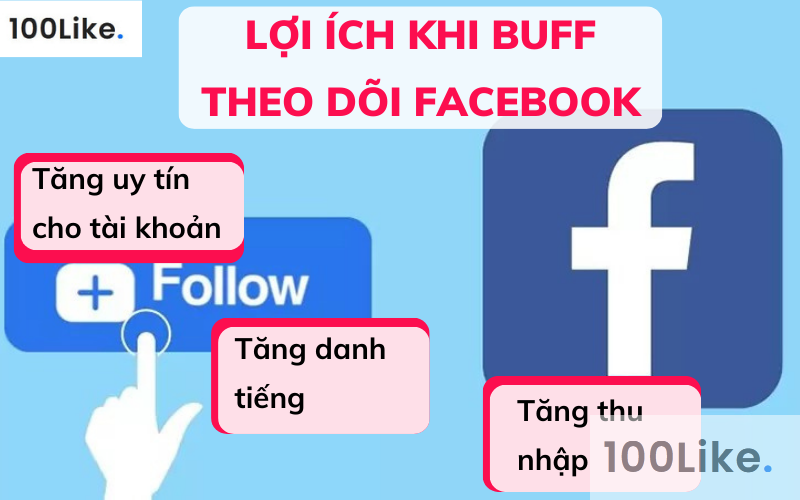 Lợi ích khi Buff theo dõi Facebook