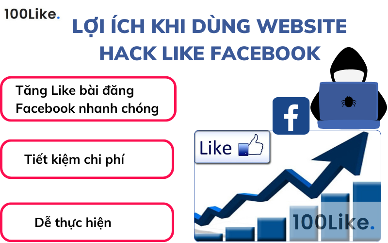 Lợi ích khi dùng Website Hack Like Facebook