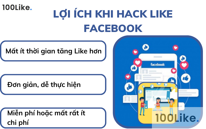 Lợi ích khi Hack Like Facebook