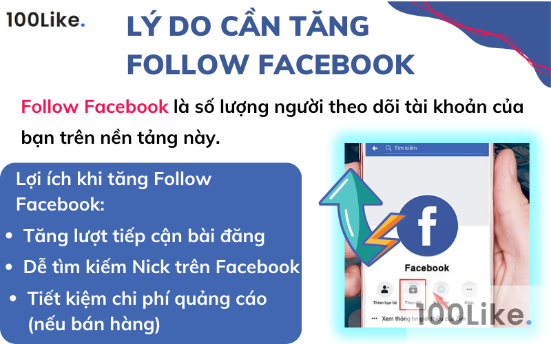 Lý do cần tăng Follow Facebook