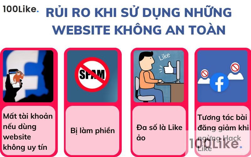 Rủi ro khi sử dụng những Website không An toàn