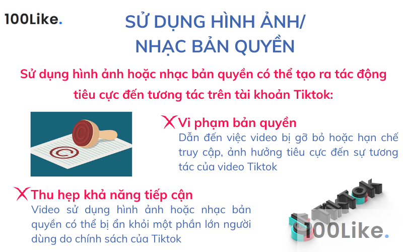 Sử dụng hình ảnh/ nhạc bản quyền