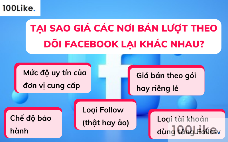Tại sao giá các nơi bán lượt theo dõi Facebook lại khác nhau?