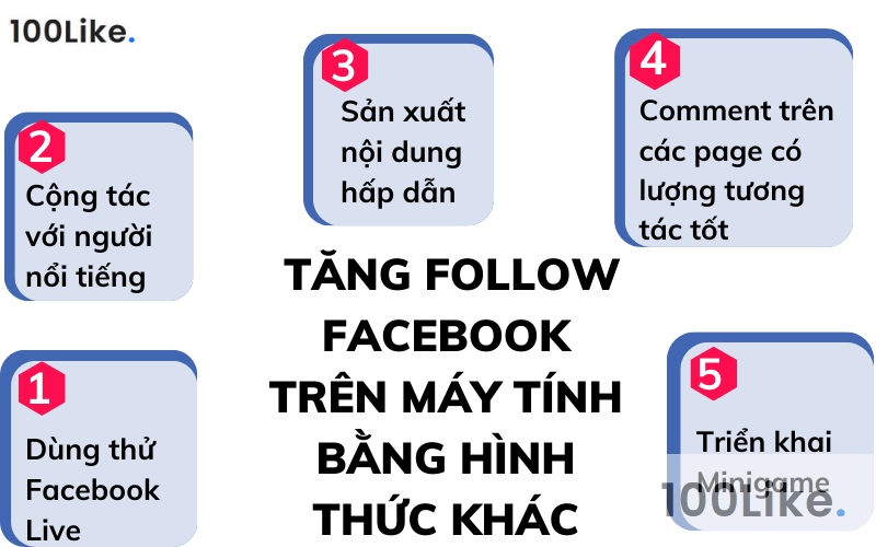 Tăng Follow Facebook trên máy tính bằng hình thức khác