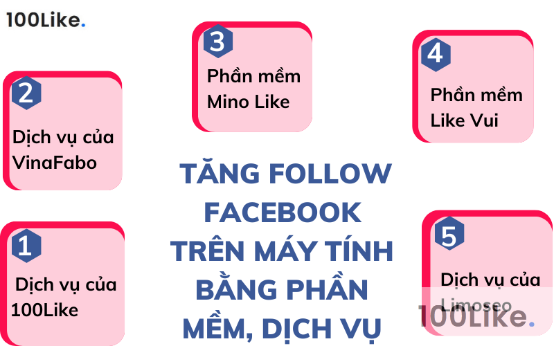 Tăng Follow Facebook trên máy tính bằng phần mềm, dịch vụ