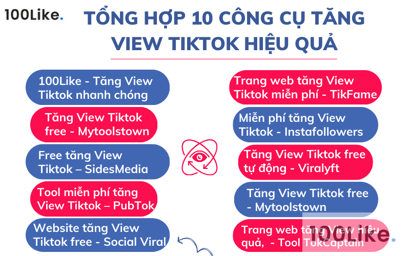 Tổng hợp 10 công cụ tăng View Tiktok hiệu quả