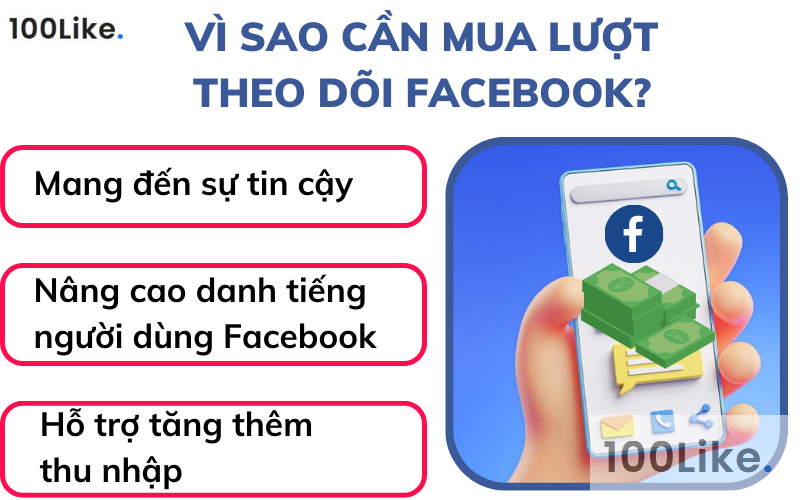 Vì sao cần mua lượt theo dõi Facebook?