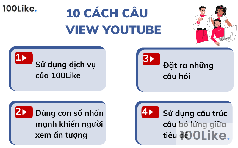 10 cách câu View Youtube