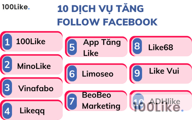 10 dịch vụ tăng Follow Facebook