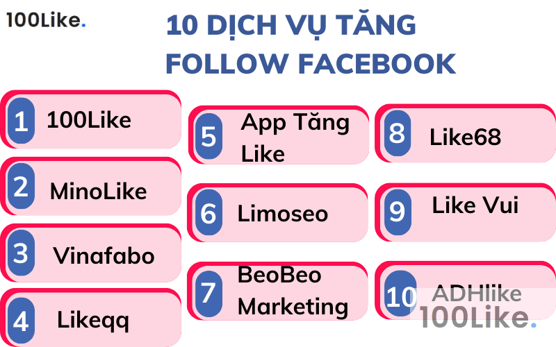 10 dịch vụ tăng Follow Facebook